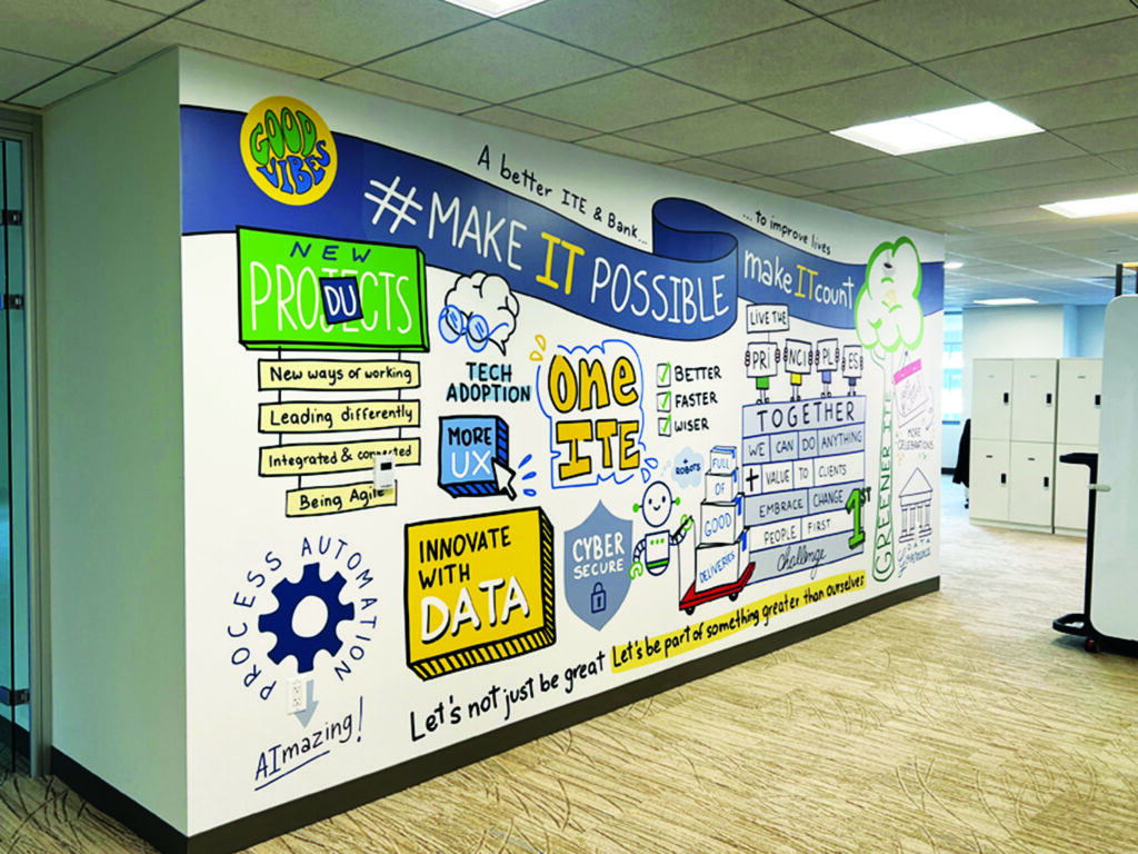 custom-wall-graphics-for-branded-environment Custom wall graphics for branded interior environment with company logos and messaging